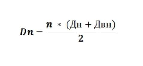 Отраслевые решения, подбор смазок