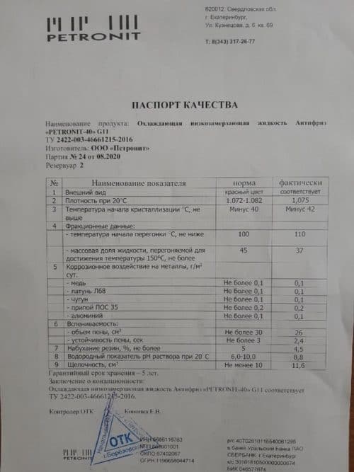 Тосол Petronit -40 (моноэтиленгликоль) (10 кг.) — изображение 2