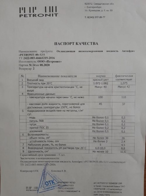 Тосол Petronit -65 (моноэтиленгликоль) (220 кг.)