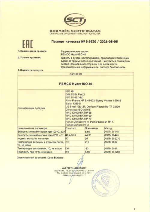 Масло гидравлическое Pemco Hydro HLP 46 (20 л.)