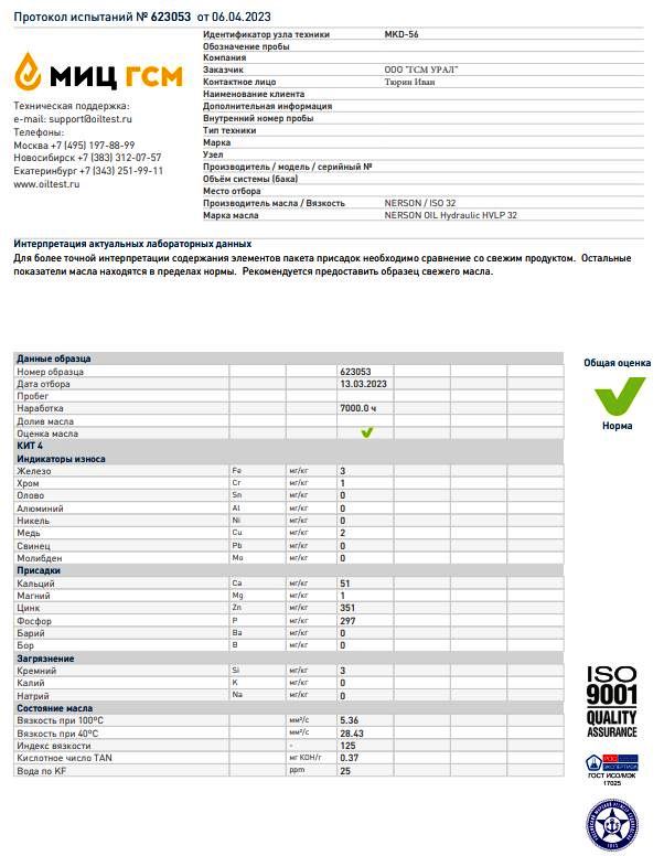Протокол испытания Nerson Force HVLP 32 https://oiltest.ru/