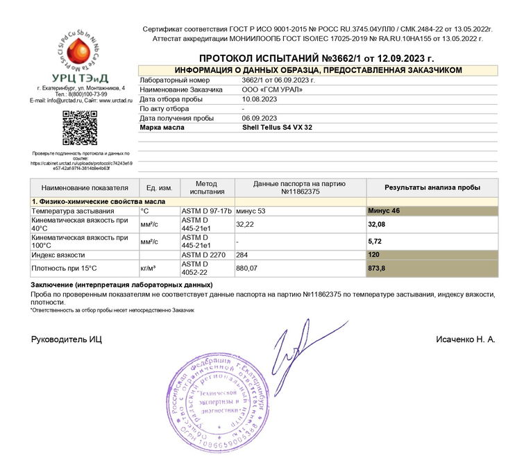 Протокол испытаний Shell Tellus S4 VX 32 от 12.09.2023