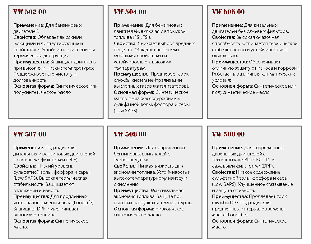 Монтажная область 1 автомобили группы VAG